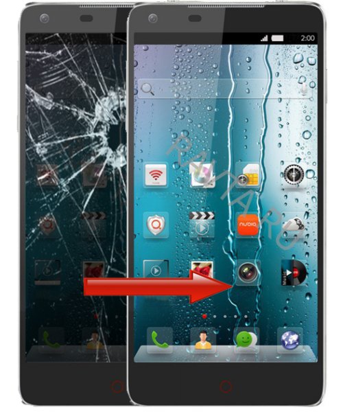 ZTE nubia z5 - Displaybyte